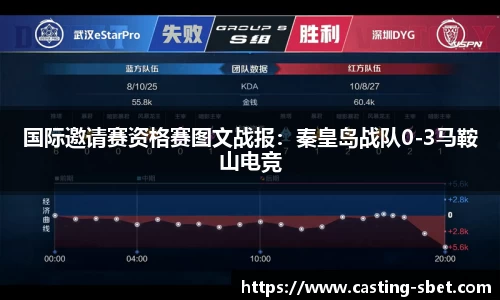 sbet实博官网